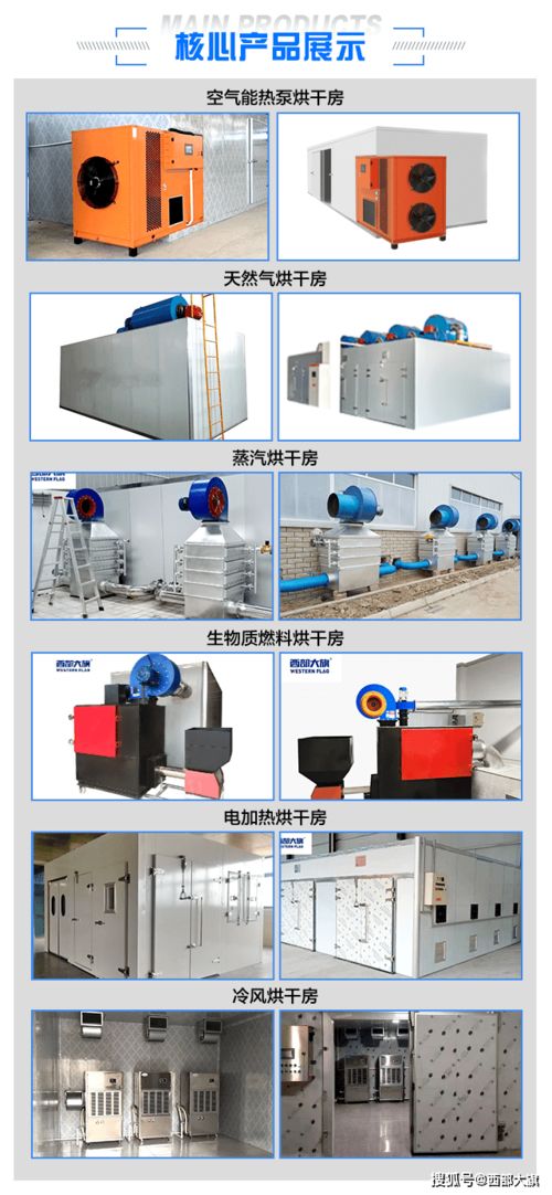 四川西部大旗烘干房設備的產(chǎn)品種類有哪些 可以烘干哪些物料